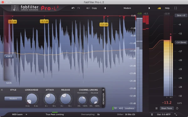 Fabfilter Pro L 2, limitador para mastering