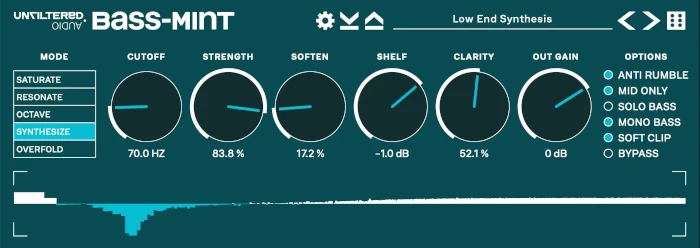 Unfiltered Audio - Bass Mint plugin generador de sub-armónivos