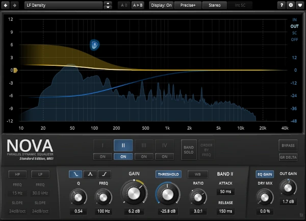 TDR Nova, plugin VST gratuito de ecualización